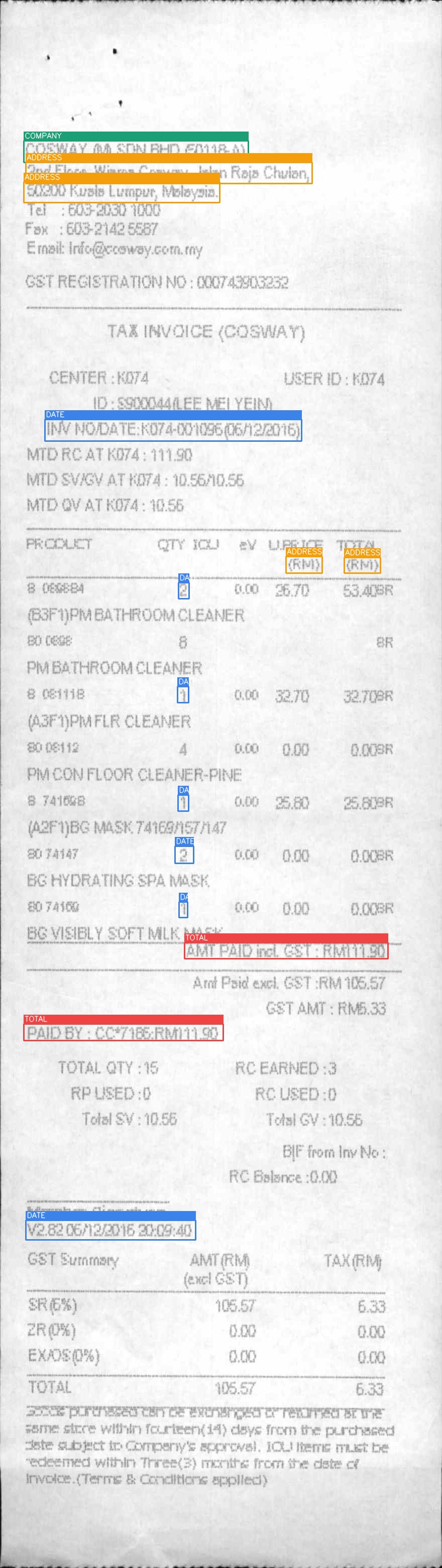 Invoice OCR and document automation